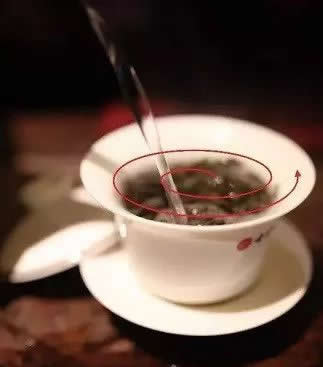 泡茶注水有四种花样，你会玩哪一种？ 