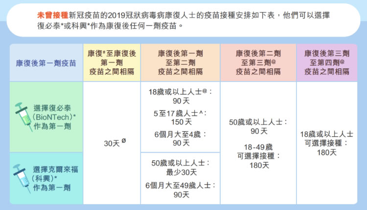 二次感染新冠，是一种什么样的体验？ 第 2 张