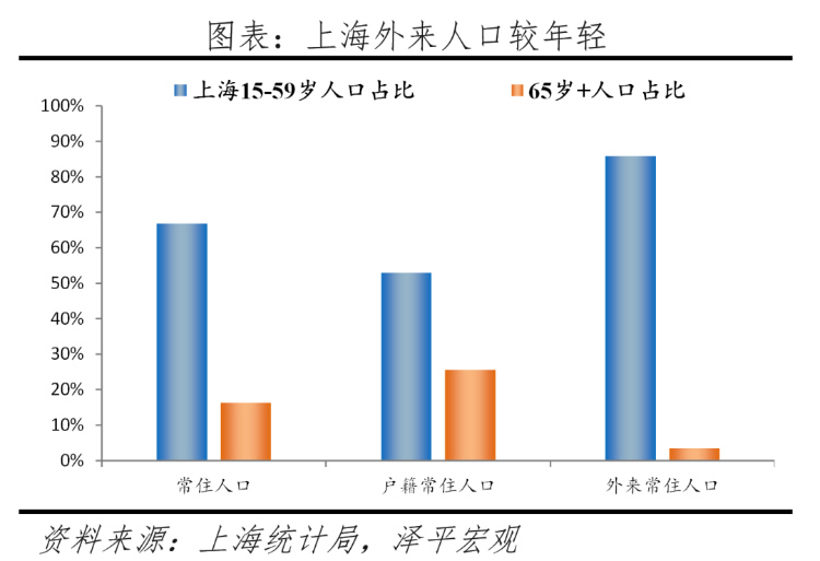 2023中国十大最具发展潜力城市排名 第 4 张