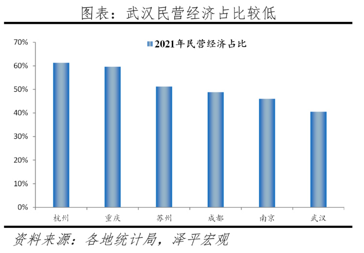 2023中国十大最具发展潜力城市排名 第 17 张