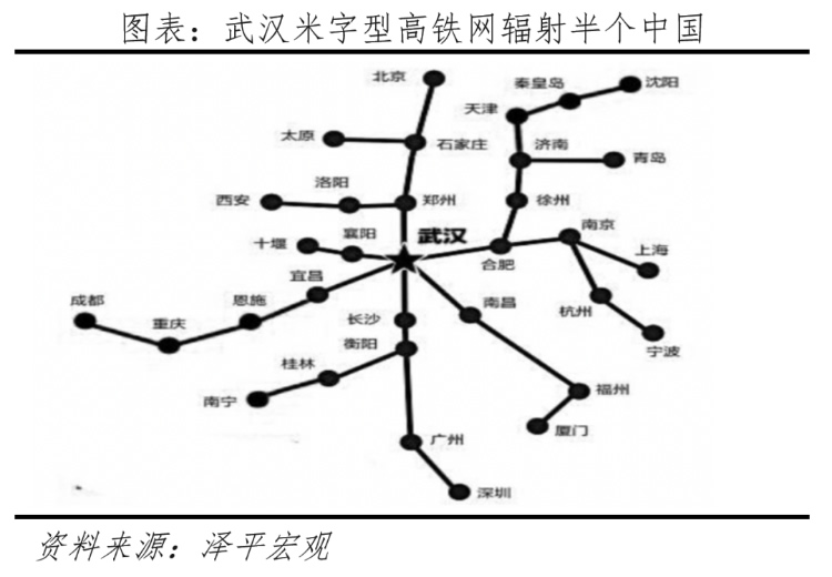 2023中国十大最具发展潜力城市排名 第 16 张