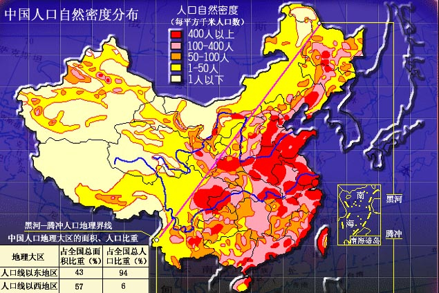 中国人口政策变迁史