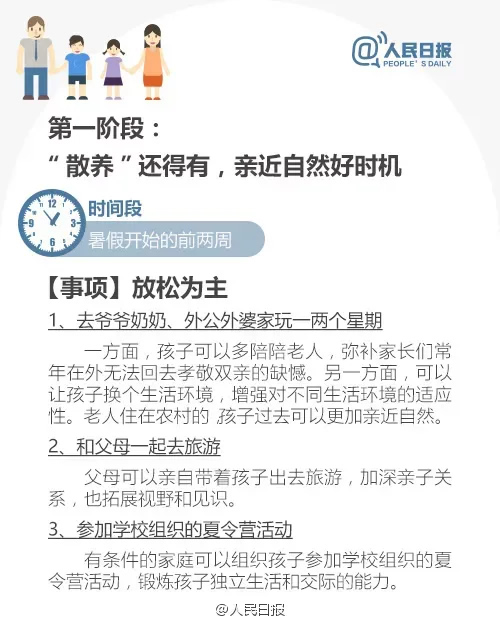 暑假攻略：  3个阶段规划+作息时间表 第 2 张