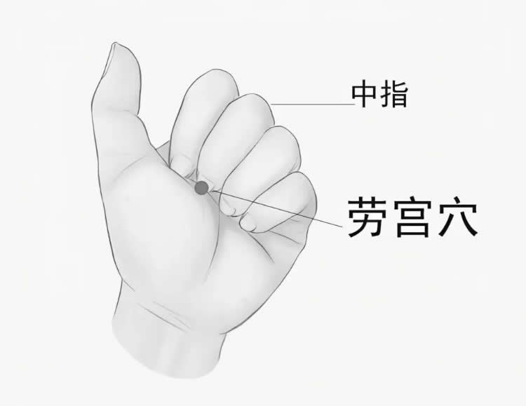 三伏养生要点 第 2 张